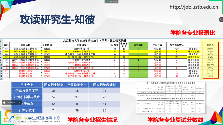 ba27e9e77d4619f4c2119131d96f1ddc.png 图片39.png